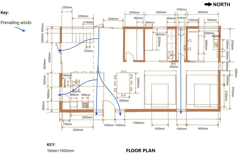 PASSIVE HEATING & COOLING