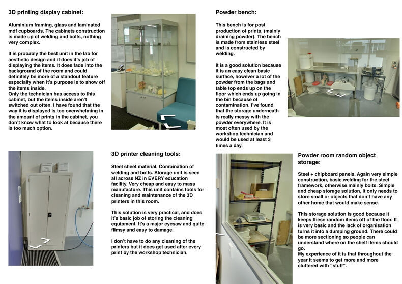 Hollie's Exisiting Storage Analysis