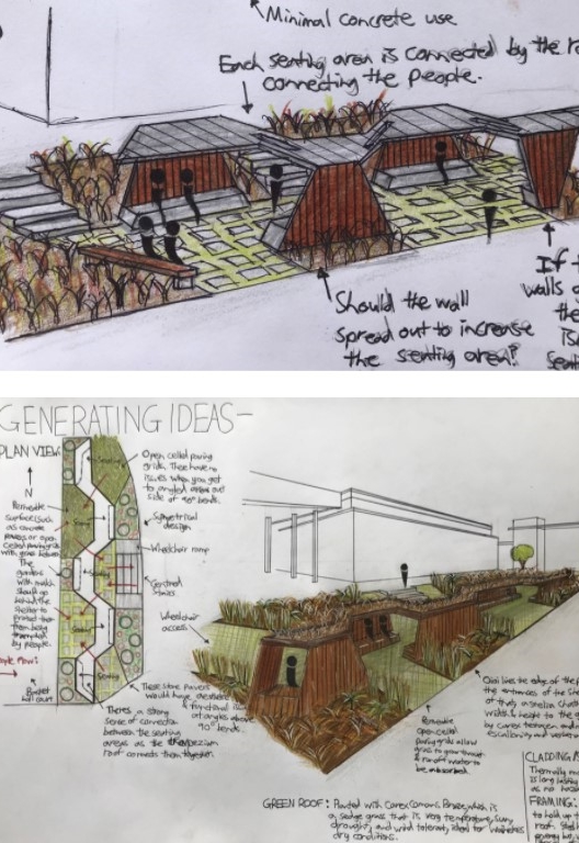 Project Make | Generating Ideas